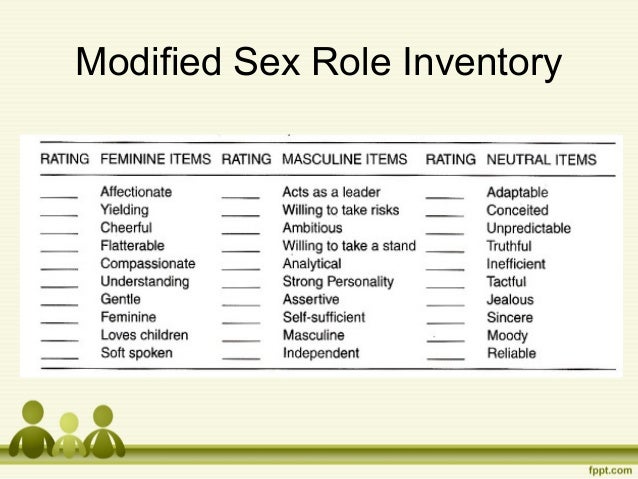 the bem sex role inventory The bem sex role inventory